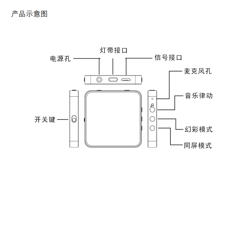 PC電競同步氛圍燈套裝 電競同步氛圍燈